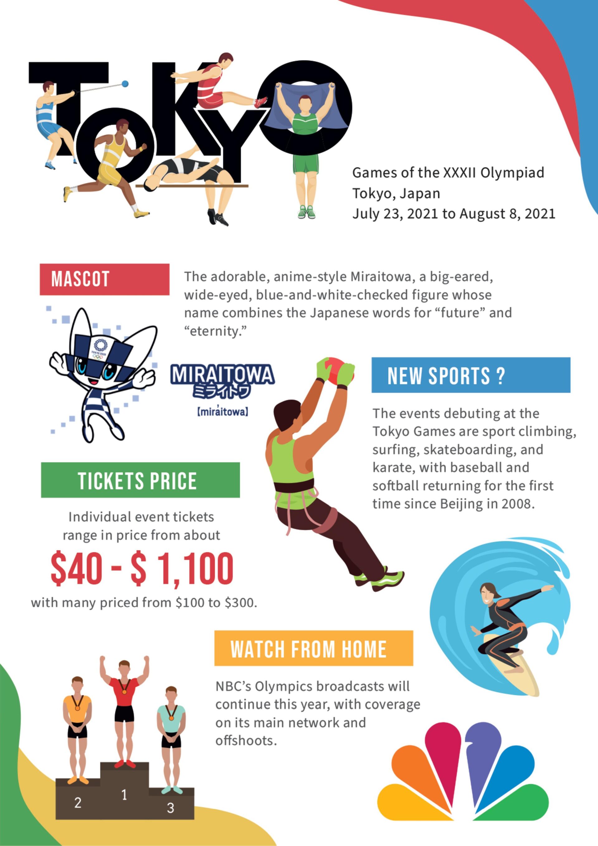 The 2021 Olympic Games is now official Find the best sport bookie to